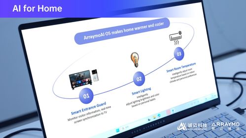 智能汽车丨诚迈科技 智达诚远亮相CES 2025，引领AI OS融合的数智新时代