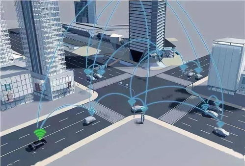 车联网技术 撬动智慧物流新模式的网络信息技术引擎