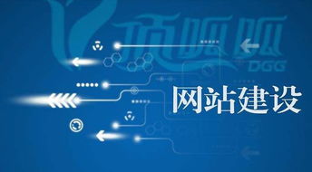 高端网站高在哪里？探析网络信息技术构筑的核心竞争力