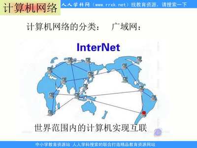 计算机网络技术及其应用——开启信息时代的大门